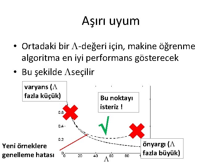 Aşırı uyum • Ortadaki bir -değeri için, makine öğrenme algoritma en iyi performans gösterecek