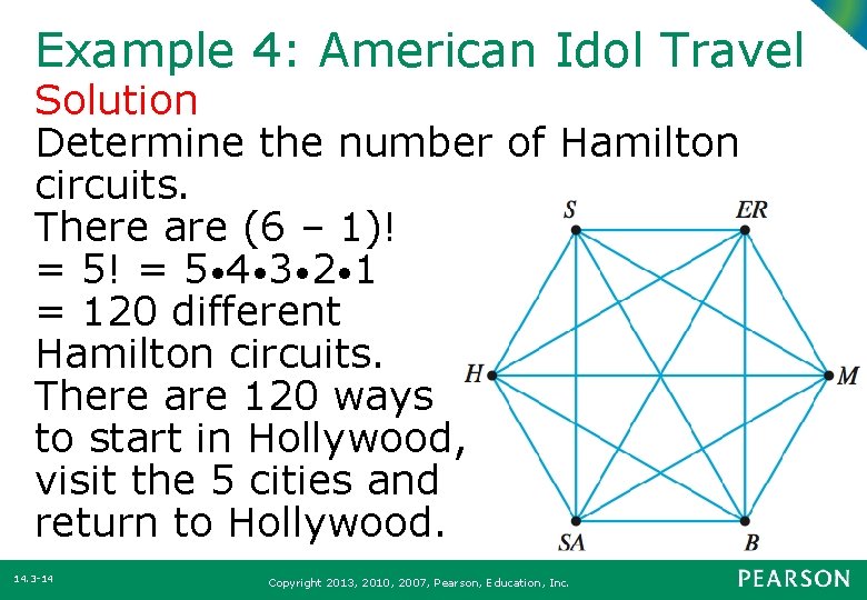 Example 4: American Idol Travel Solution Determine the number of Hamilton circuits. There are