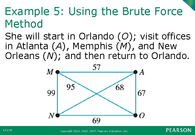 Example 5: Using the Brute Force Method She will start in Orlando (O); visit