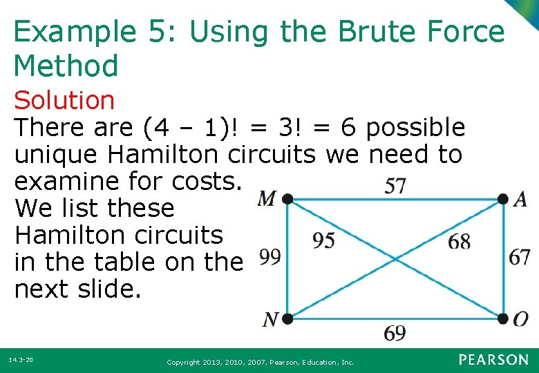 Example 5: Using the Brute Force Method Solution There are (4 – 1)! =