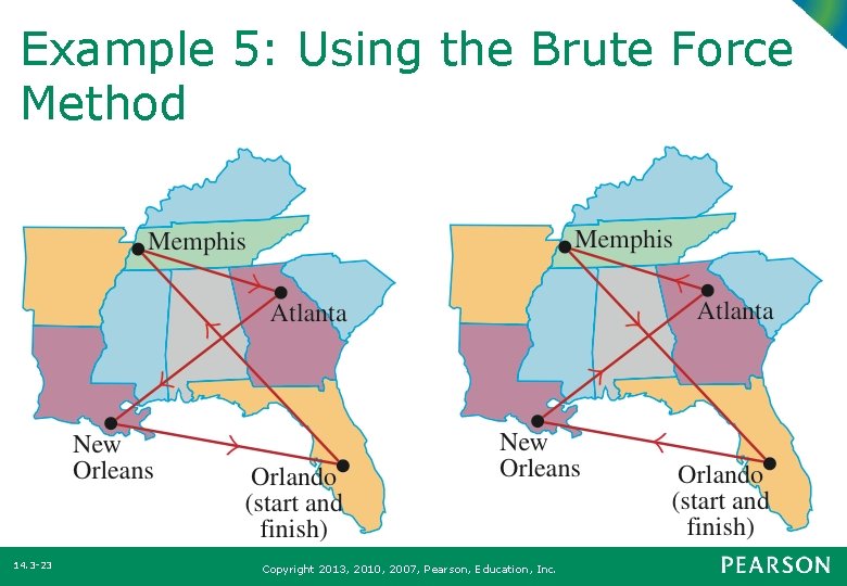 Example 5: Using the Brute Force Method 14. 3 -23 Copyright 2013, 2010, 2007,