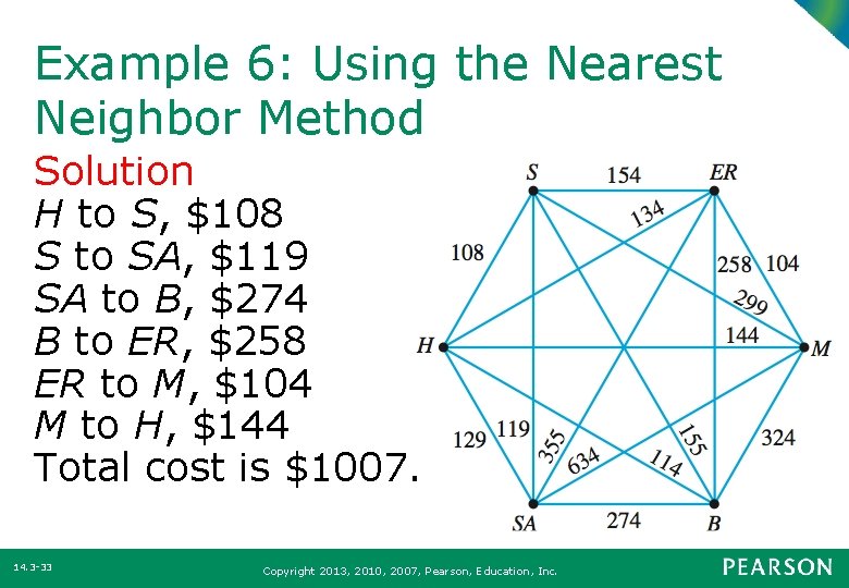 Example 6: Using the Nearest Neighbor Method Solution H to S, $108 S to