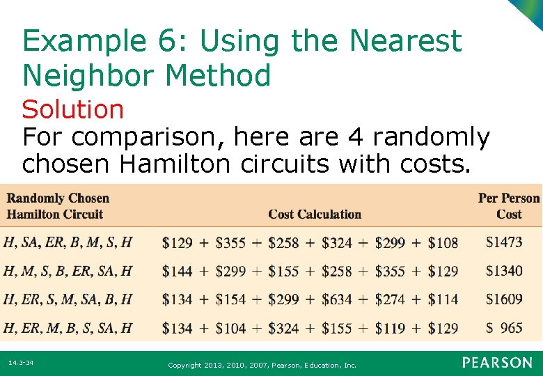 Example 6: Using the Nearest Neighbor Method Solution For comparison, here are 4 randomly