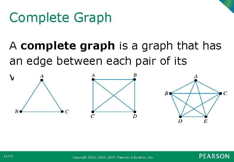 Complete Graph A complete graph is a graph that has an edge between each