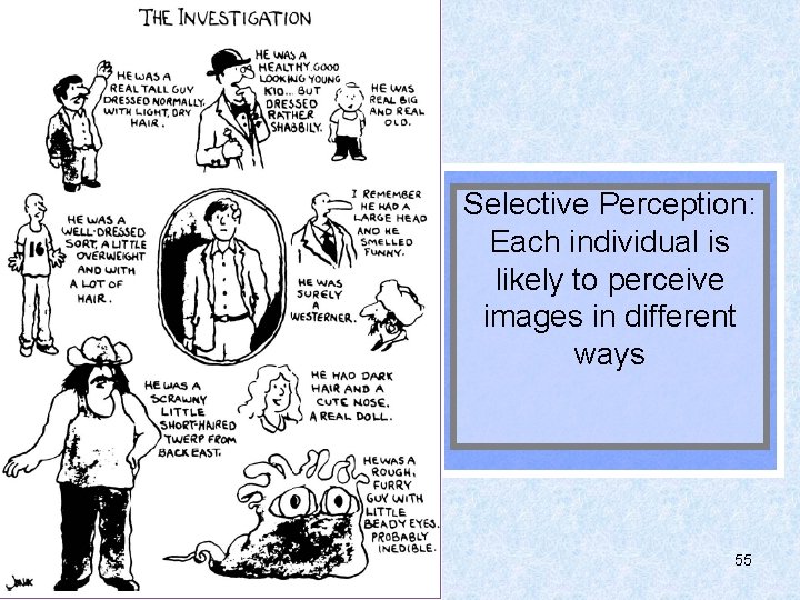 Selective Perception: Each individual is likely to perceive images in different ways 55 