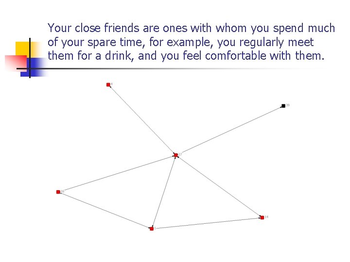 Your close friends are ones with whom you spend much of your spare time,