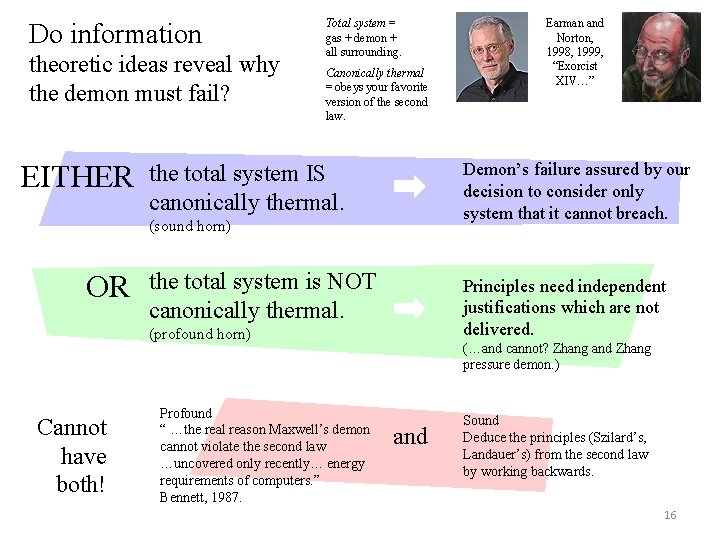 Do information theoretic ideas reveal why the demon must fail? EITHER Total system =