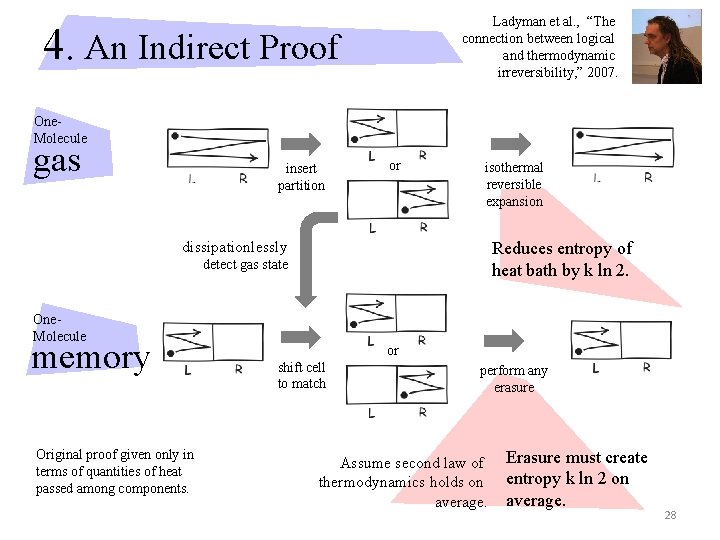 Ladyman et al. , “The connection between logical and thermodynamic irreversibility, ” 2007. 4.