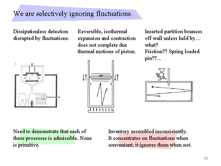 We are selectively ignoring fluctuations. Dissipationless detection disrupted by fluctuations. Reversible, isothermal expansion and