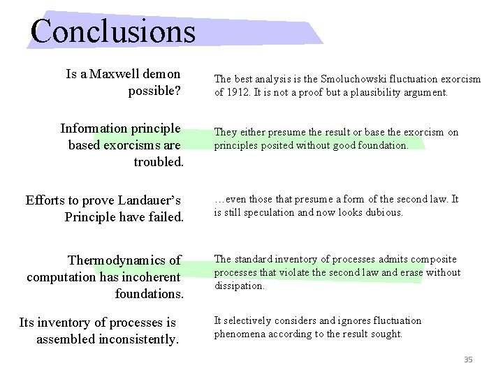 Conclusions Is a Maxwell demon possible? The best analysis is the Smoluchowski fluctuation exorcism