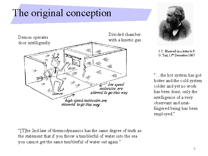 The original conception Demon operates door intelligently Divided chamber with a kinetic gas. J.