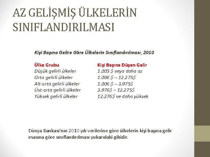 AZ GELİŞMİŞ ÜLKELERİN SINIFLANDIRILMASI Kişi Başına Gelire Göre Ülkelerin Sınıflandırılması, 2010 Ülke Grubu Düşük