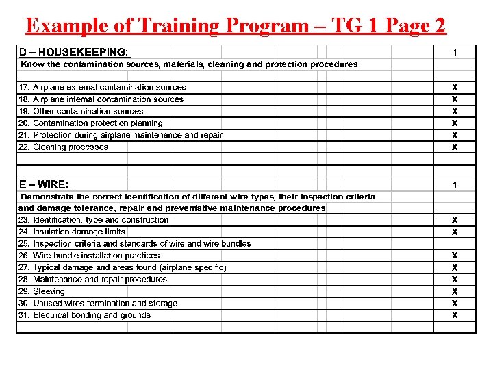 Example of Training Program – TG 1 Page 2 