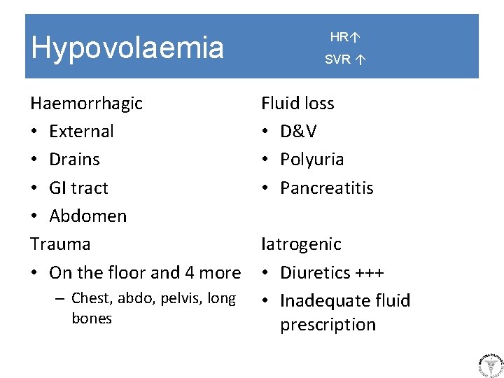 Hypovolaemia Haemorrhagic • External • Drains • GI tract • Abdomen Trauma • On