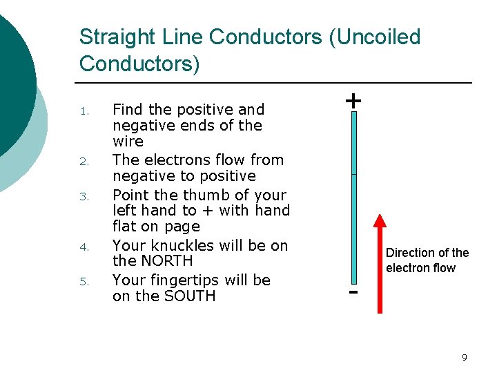 Straight Line Conductors (Uncoiled Conductors) 1. 2. 3. 4. 5. Find the positive and