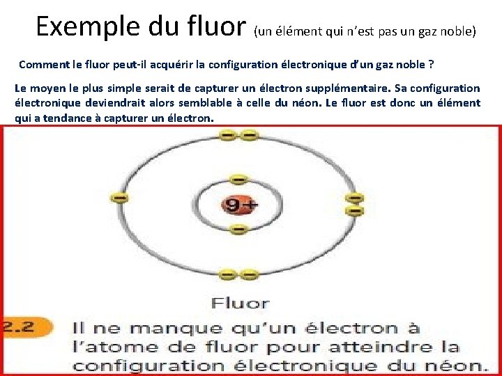 Exemple du fluor (un élément qui n’est pas un gaz noble) Comment le fluor