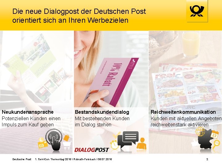 Die neue Dialogpost der Deutschen Post orientiert sich an Ihren Werbezielen Neukundenansprache Potenziellen Kunden
