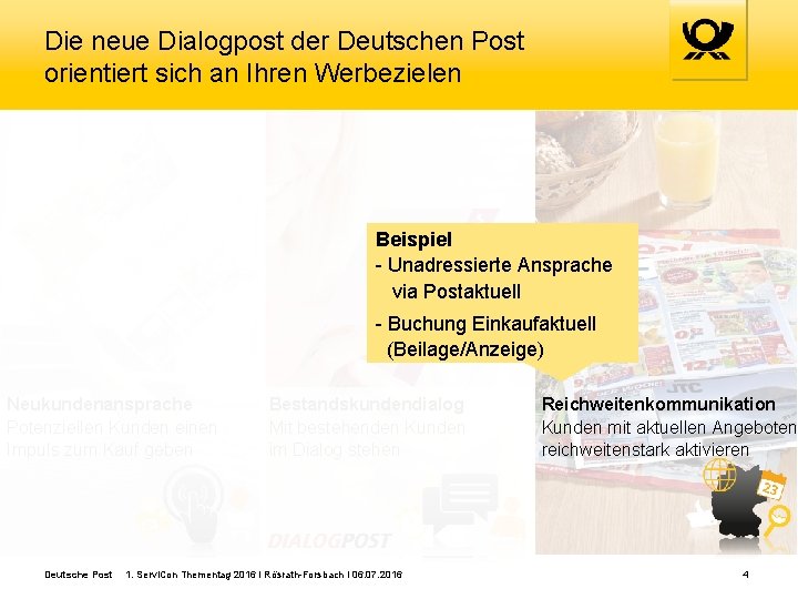 Die neue Dialogpost der Deutschen Post orientiert sich an Ihren Werbezielen Beispiel - Unadressierte