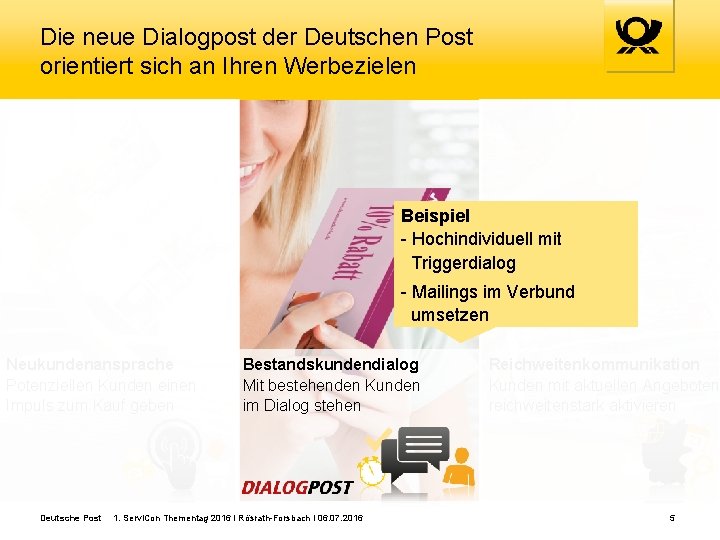 Die neue Dialogpost der Deutschen Post orientiert sich an Ihren Werbezielen Beispiel - Hochindividuell