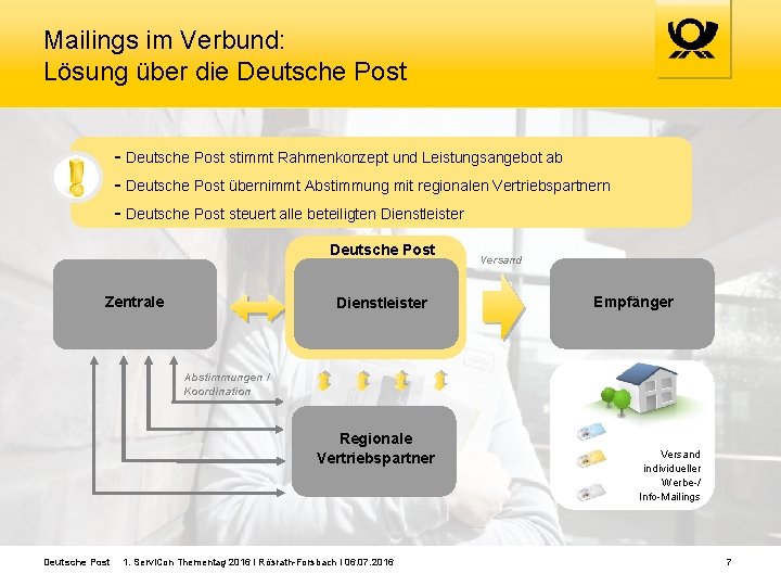 Mailings im Verbund: Lösung über die Deutsche Post - Deutsche Post stimmt Rahmenkonzept und