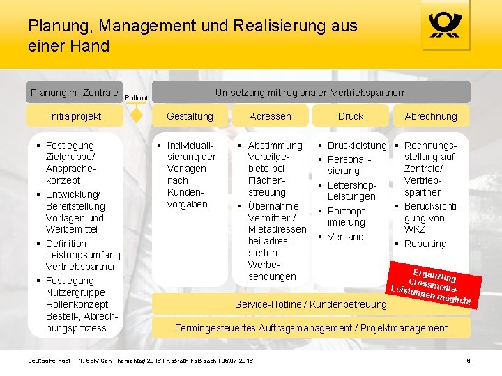 Planung, Management und Realisierung aus einer Hand Planung m. Zentrale Initialprojekt § Festlegung Zielgruppe/