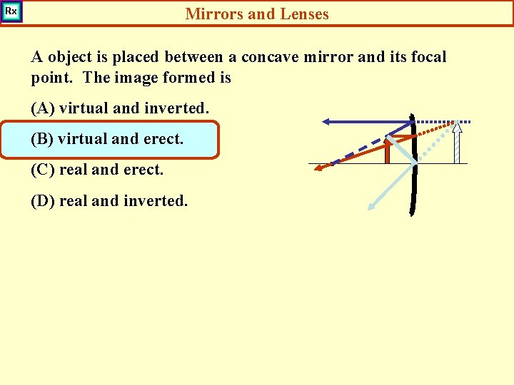 Mirrors and Lenses A object is placed between a concave mirror and its focal