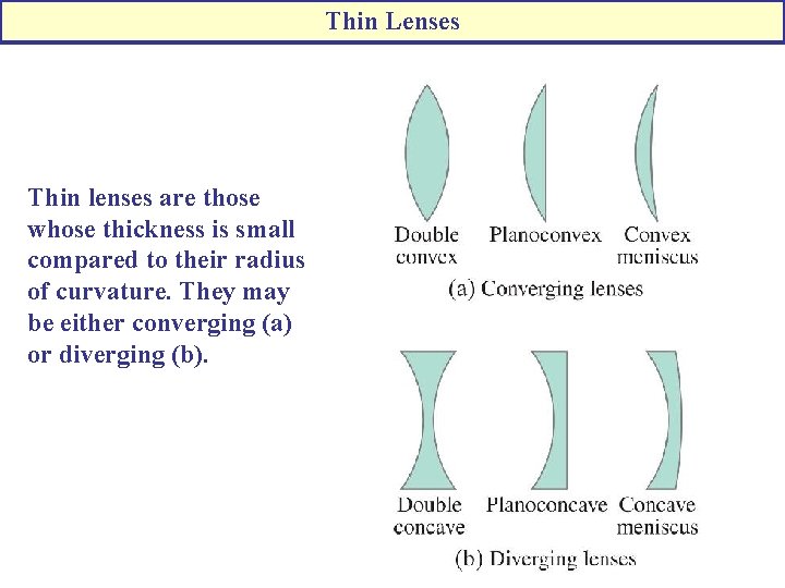 Thin Lenses Thin lenses are those whose thickness is small compared to their radius