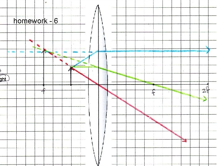 homework - 6 