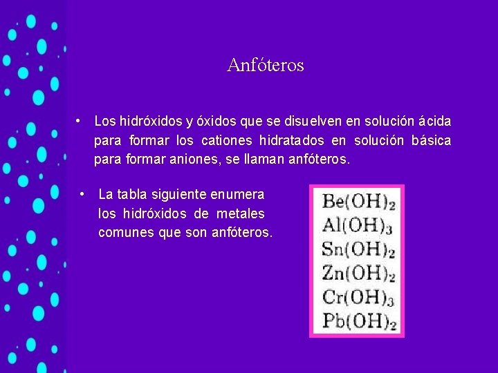 Anfóteros • Los hidróxidos y óxidos que se disuelven en solución ácida para formar Anfóteros • Los hidróxidos y óxidos que se disuelven en solución ácida para formar