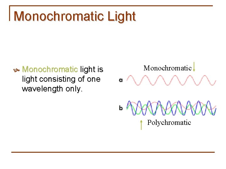 Monochromatic Light Monochromatic light is light consisting of one wavelength only. Monochromatic Polychromatic 