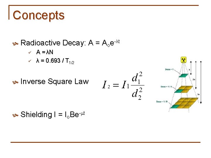 Concepts Radioactive Decay: A = Aoe-λt ü ü A = λN λ = 0.