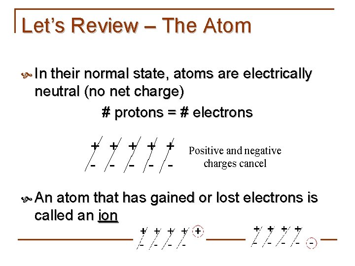 Let’s Review – The Atom In their normal state, atoms are electrically neutral (no