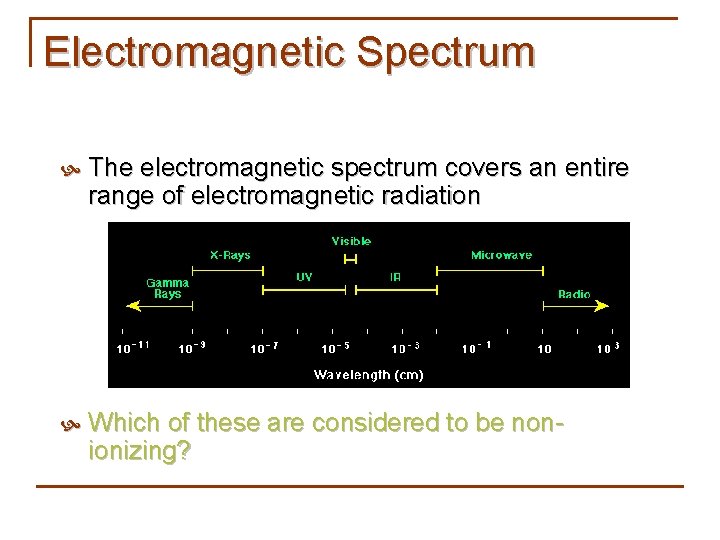 Electromagnetic Spectrum The electromagnetic spectrum covers an entire range of electromagnetic radiation Which of