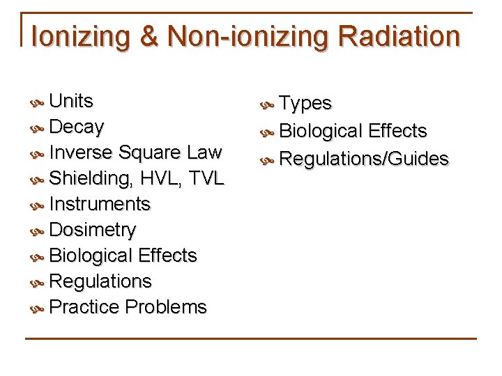Ionizing & Non-ionizing Radiation Units Types Decay Biological Effects Inverse Square Law Shielding, HVL,