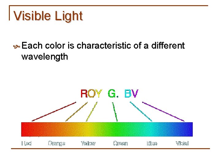 Visible Light Each color is characteristic of a different wavelength 