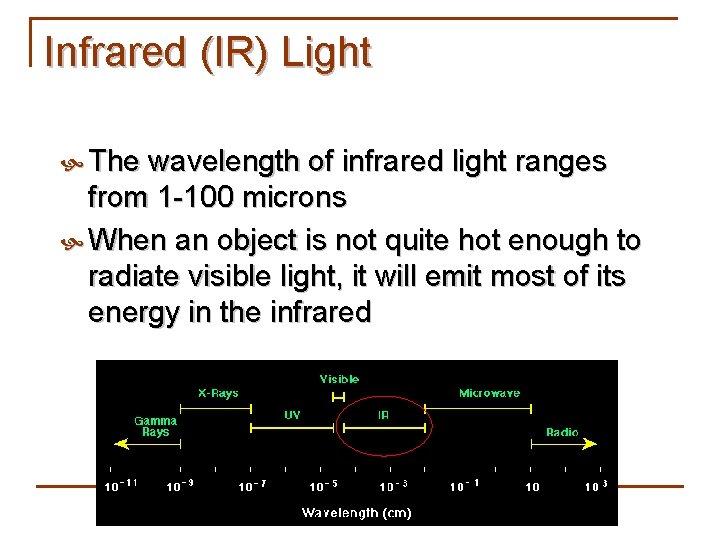 Infrared (IR) Light The wavelength of infrared light ranges from 1 -100 microns When