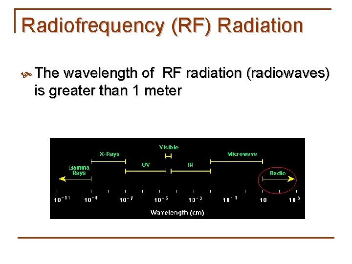 Radiofrequency (RF) Radiation The wavelength of RF radiation (radiowaves) is greater than 1 meter