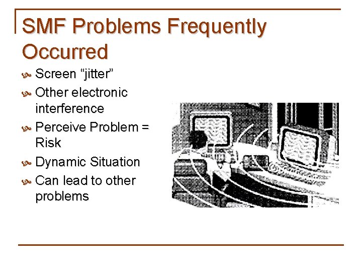 SMF Problems Frequently Occurred Screen “jitter” Other electronic interference Perceive Problem = Risk Dynamic