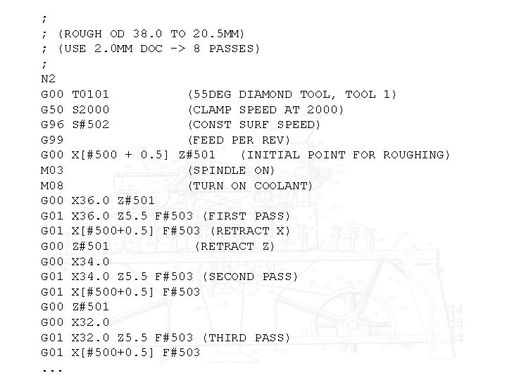 ; ; (ROUGH OD 38. 0 TO 20. 5 MM) ; (USE 2. 0