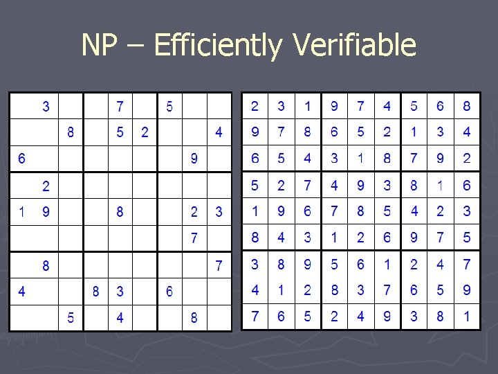 NP – Efficiently Verifiable NP – Efficiently Verifiable