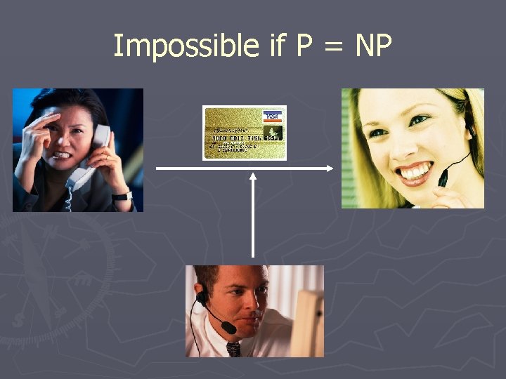 Impossible if P = NP Impossible if P = NP