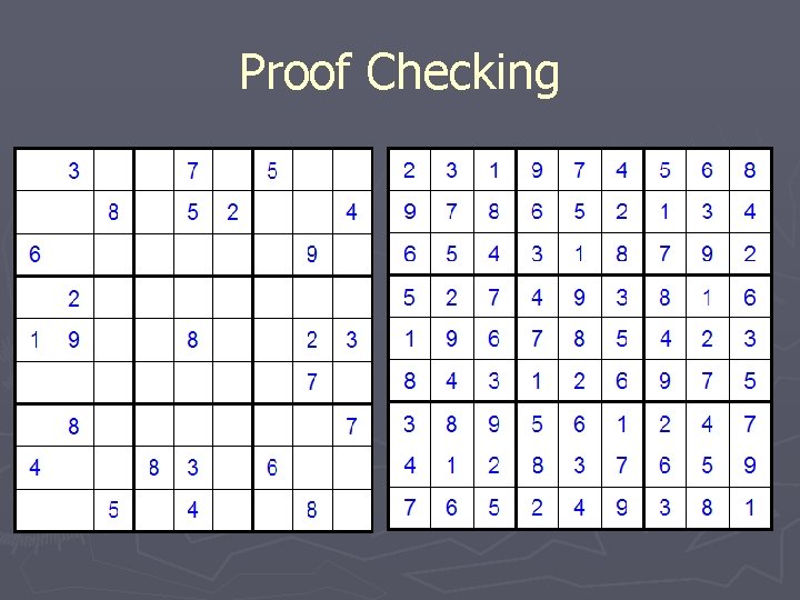 Proof Checking Proof Checking