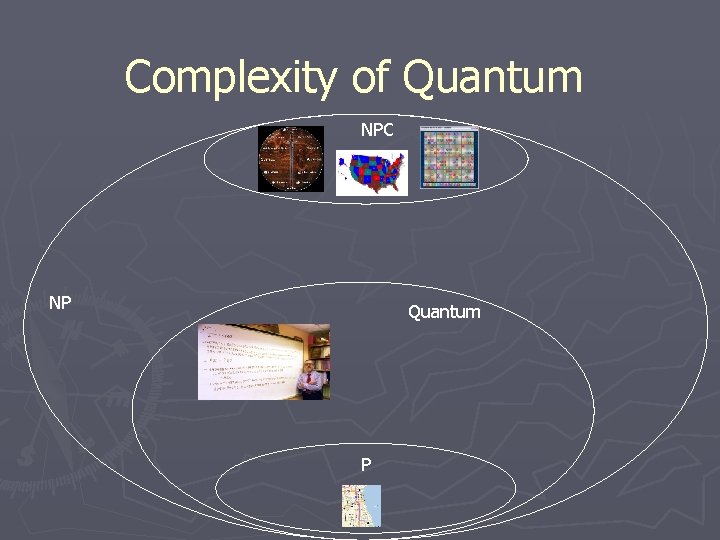 Complexity of Quantum NPC NP Quantum P Complexity of Quantum NPC NP Quantum P