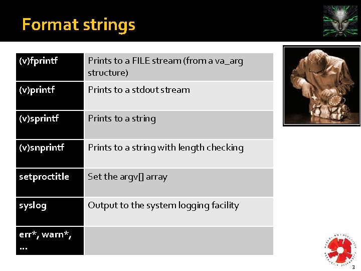 Format strings (v)fprintf Prints to a FILE stream (from a va_arg structure) (v)printf Prints