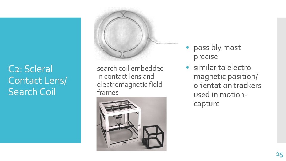 C 2: Scleral Contact Lens/ Search Coil search coil embedded in contact lens and