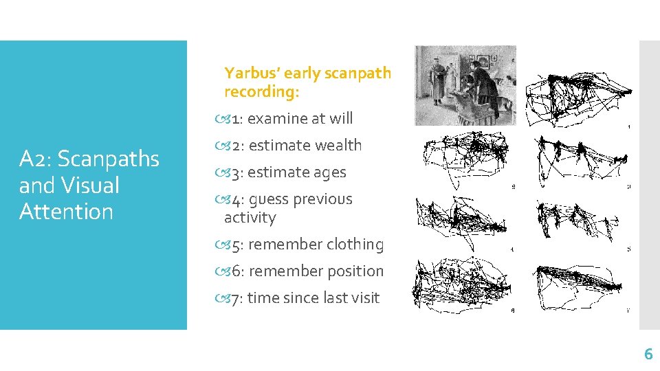 Yarbus’ early scanpath recording: 1: examine at will A 2: Scanpaths and Visual Attention Yarbus’ early scanpath recording: 1: examine at will A 2: Scanpaths and Visual Attention