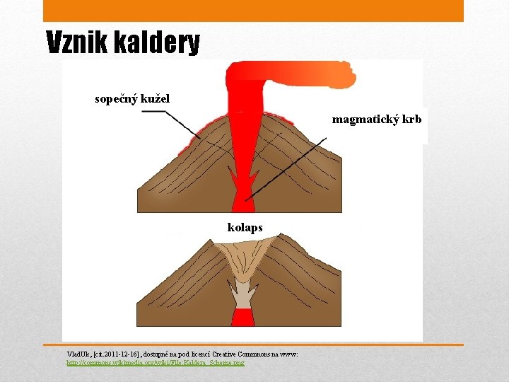 Vznik kaldery sopečný kužel magmatický krb kolaps Vlad. Uk, [cit. 2011 -12 -16], dostupné