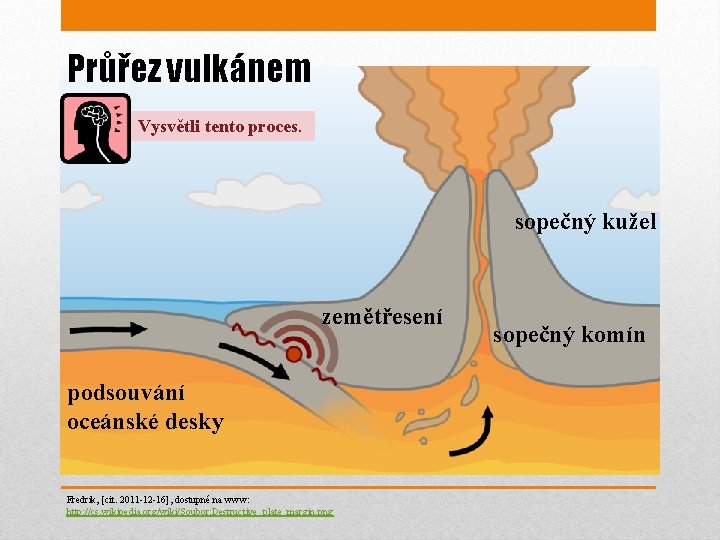Průřez vulkánem Vysvětli tento proces. sopečný kužel zemětřesení podsouvání oceánské desky Fredrik, [cit. 2011