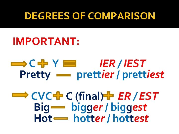 DEGREES OF COMPARISON IMPORTANT: C Y Pretty CVC Big Hot IER / IEST prettier