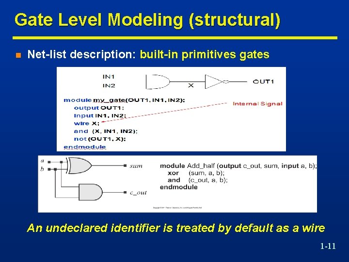 Gate Level Modeling (structural) n Net-list description: built-in primitives gates An undeclared identifier is